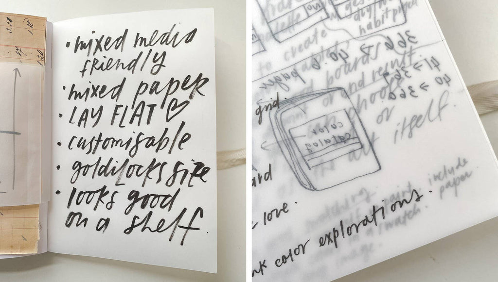 Get Messy Art Journal